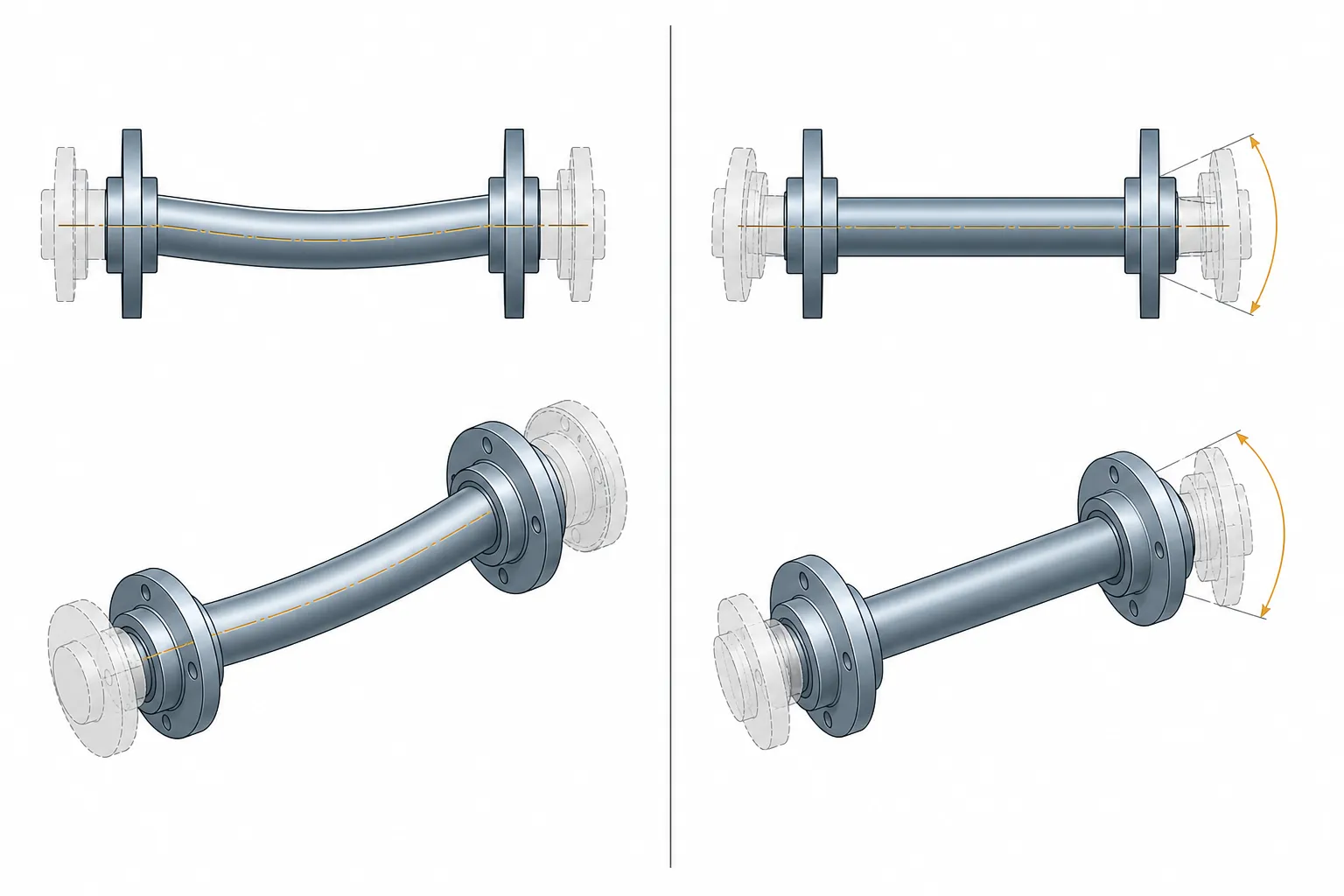 Bend versus twist comparison on a shaft with angular features